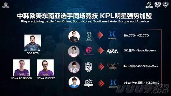 每一次训练 每一次训练