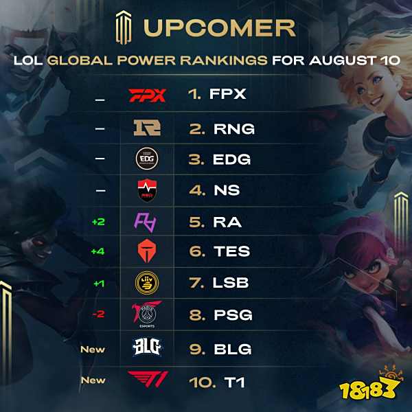 挑战与得失 挑战与得失