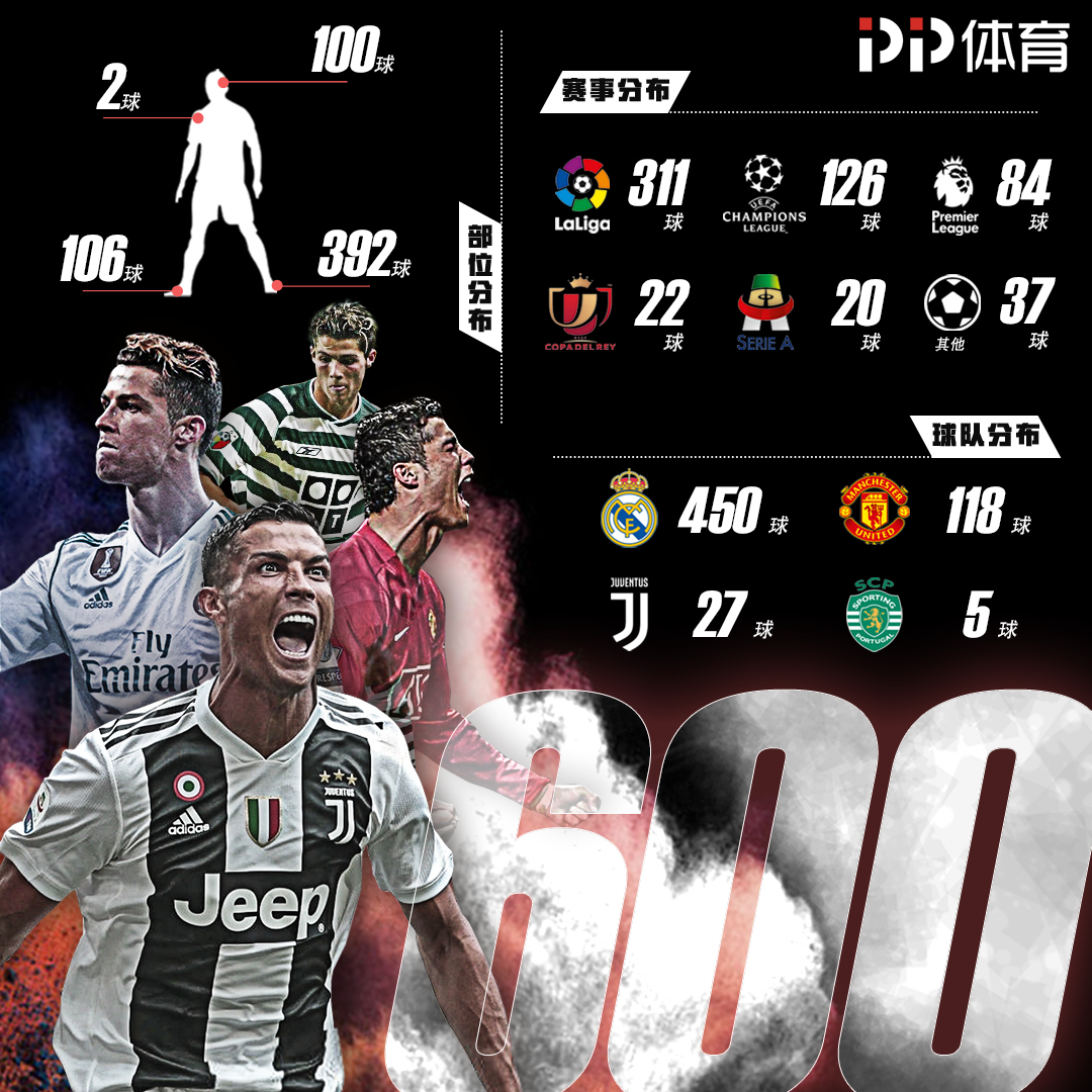 让球队在边 让球队在边