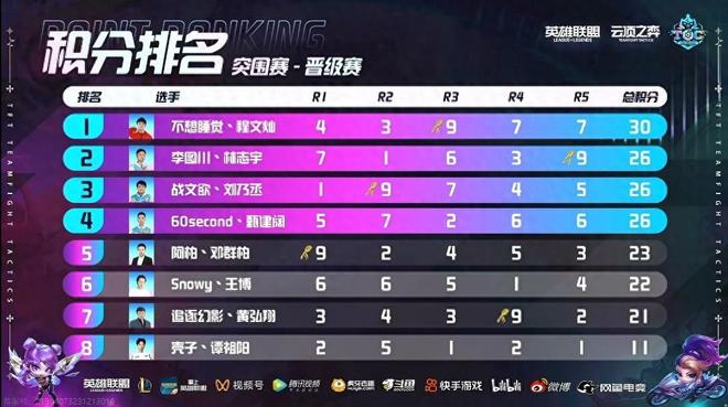 热点方面的 热点方面的