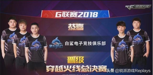 与世界级选