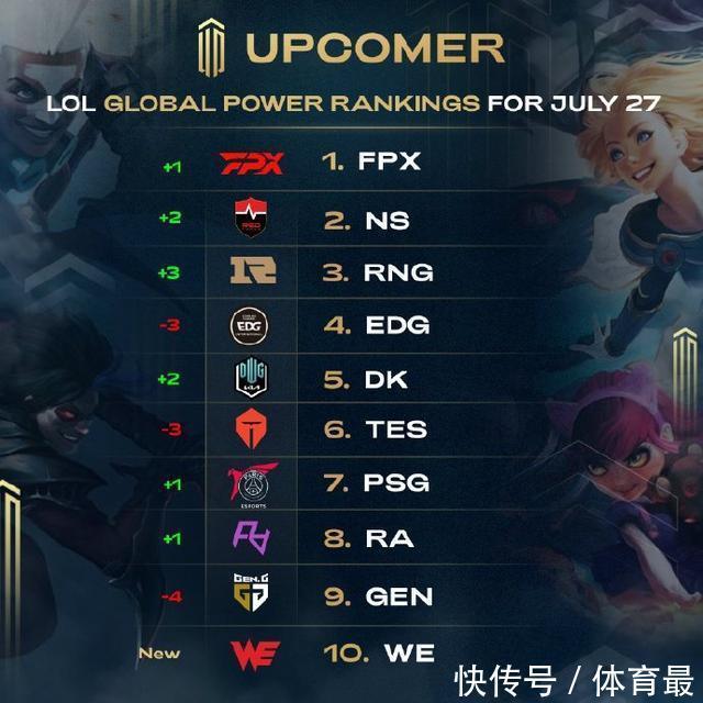 目的 目的